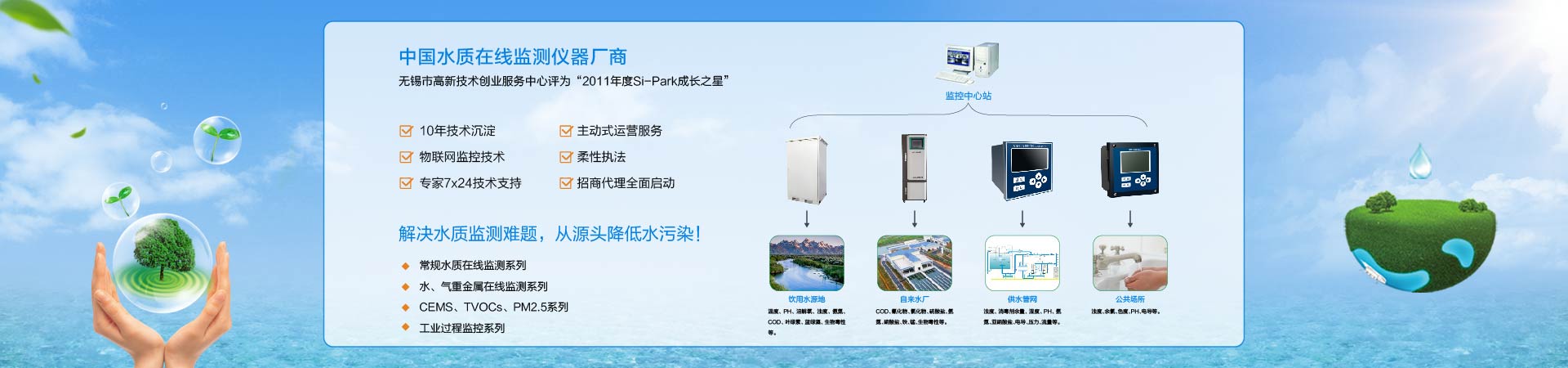 水質在線分析儀廠商