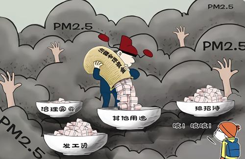 大氣污染，VOC污染，VOC污染治理